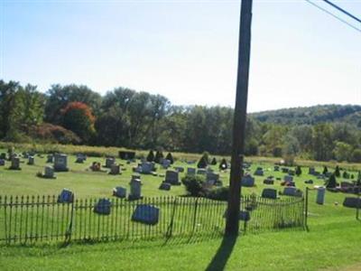 Willet Cemetery on Sysoon
