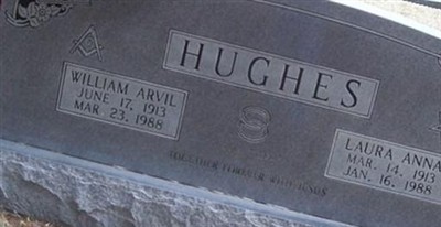 William Arvel Hughes on Sysoon