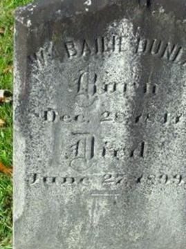 William Bailey Dunlap on Sysoon