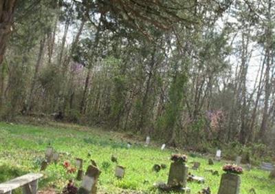 William Casada Cemetery on Sysoon