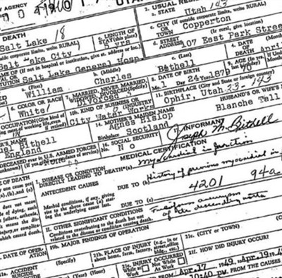 William Charles Bithell, Find a grave on Sysoon William Charles Bithell on Sysoon