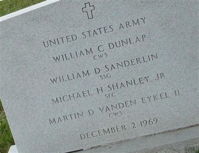 William Charles Dunlap on Sysoon