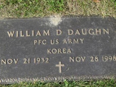 William D. Daughn on Sysoon