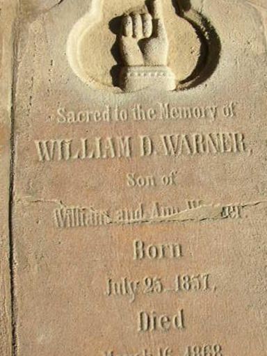William D. Warner on Sysoon