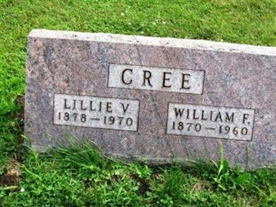 William F Cree on Sysoon
