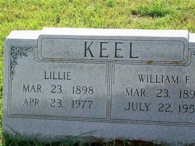 William F Keel on Sysoon