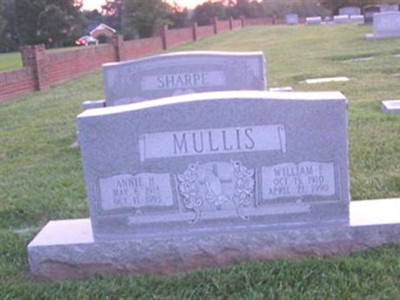 William F Mullis on Sysoon