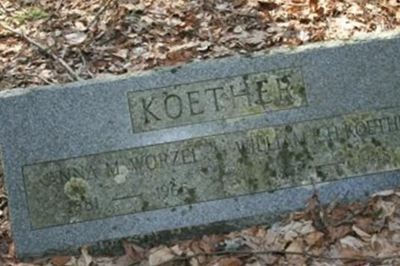 William F. H. Koether on Sysoon