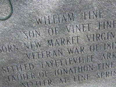 William Fine on Sysoon