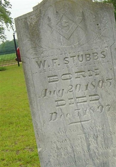 William Fuller Stubbs on Sysoon