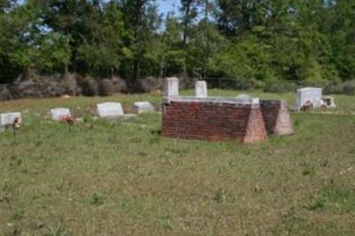 William Gay Cemetery on Sysoon