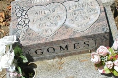 William Gomes on Sysoon