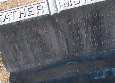 William Griffiths Browder, Find a grave on Sysoon William Griffiths Browder on Sysoon