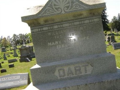 William H. Dart on Sysoon