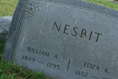 William H Nesbit on Sysoon