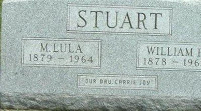 William H. Stuart on Sysoon