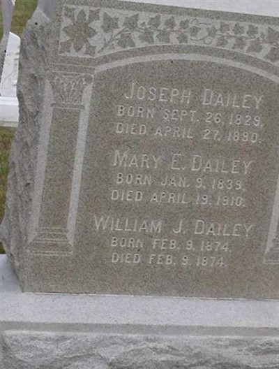 William J. Dailey on Sysoon