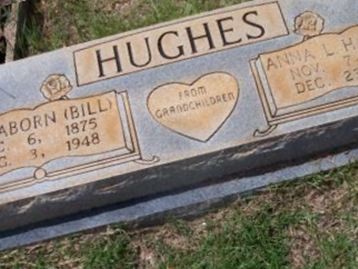 William Labon Hughes on Sysoon