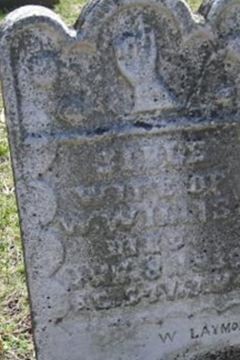 William Laymon on Sysoon