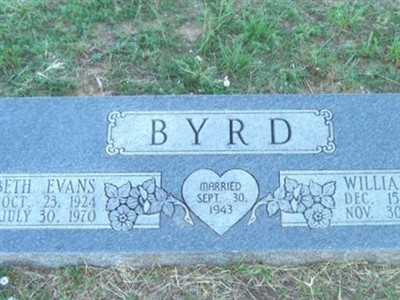 William M Byrd on Sysoon