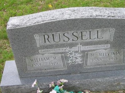William M. Russell on Sysoon