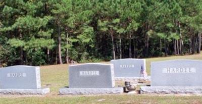 William Mayo Hardee Cemetery on Sysoon