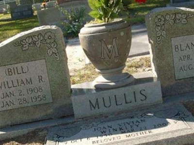 William R "Bill" Mullis on Sysoon
