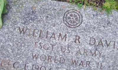 William R Davis on Sysoon