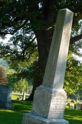 William R. Redding(Reading) on Sysoon