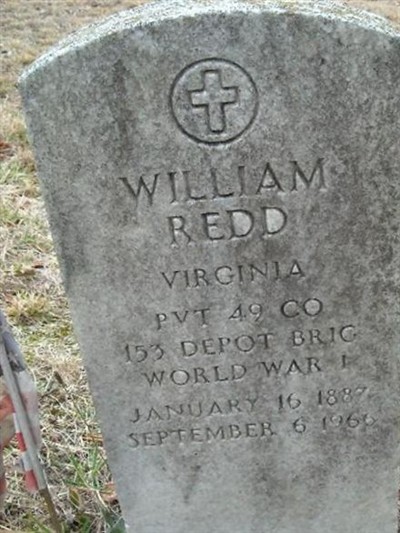 William Redd on Sysoon