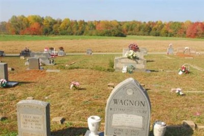 William Theodore Wagnon on Sysoon