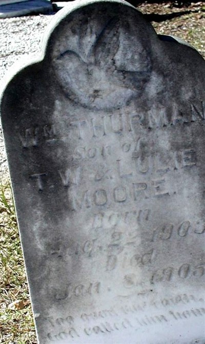 William Thurman Moore on Sysoon