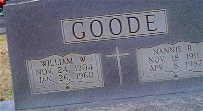William W Goode on Sysoon