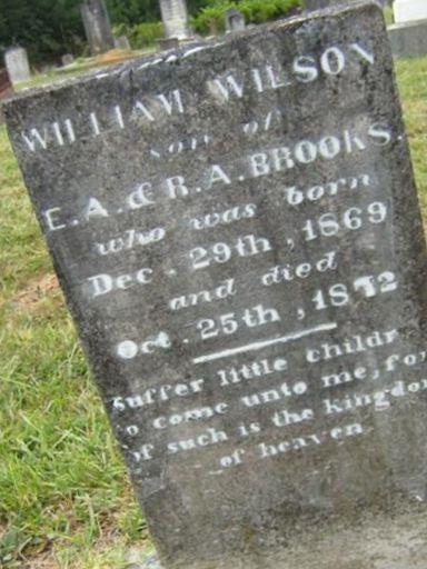 William Wilson Brooks on Sysoon