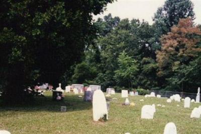 Williams Mountain Cemetery on Sysoon