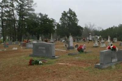 Williamsburg Cemetery on Sysoon