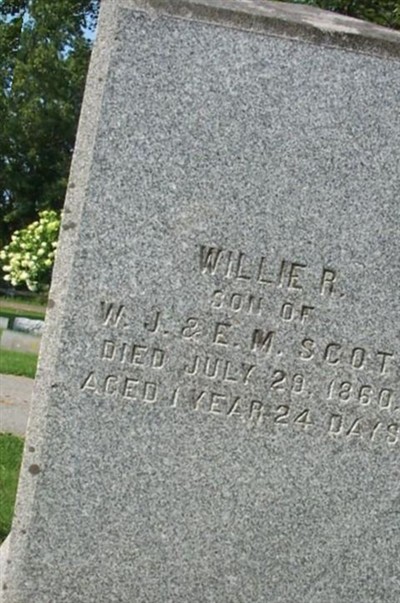 Willie R. Scott on Sysoon