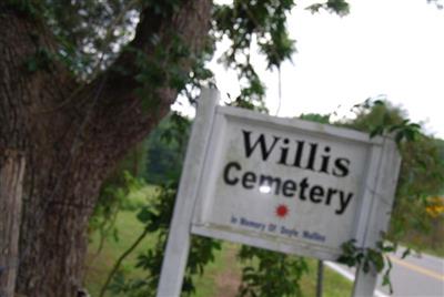 Willis Cemetery on Sysoon