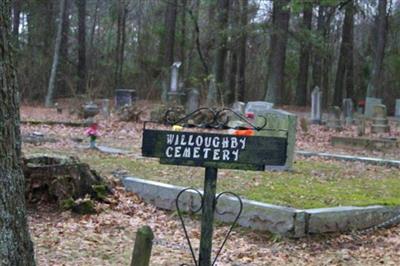 Willoughby Cemetery on Sysoon