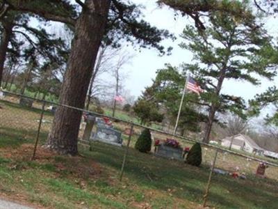 Willow Springs Cemetery on Sysoon