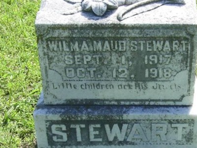 Wilma Maud Stewart on Sysoon