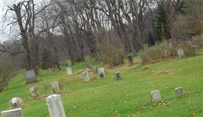 Wilmore Lutheran Cemetery on Sysoon