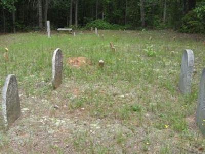 Wilson Cemetery on Sysoon