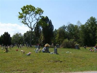 Wilson Cemetery on Sysoon