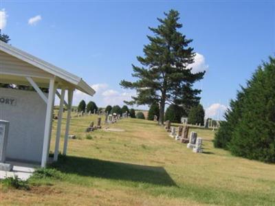 Wilsonville Cemetery on Sysoon