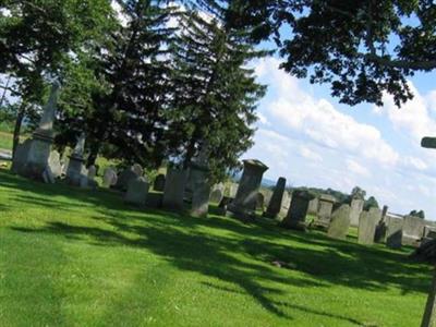 Winchell Mountain Burying Ground on Sysoon
