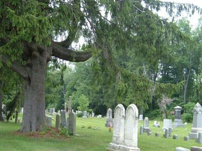 Winchester Cemetery on Sysoon