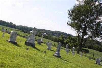 Windell Cemetery on Sysoon