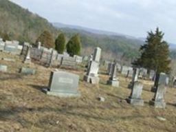 Windy Cove Cemetery on Sysoon