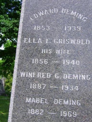 Winfred G Deming on Sysoon